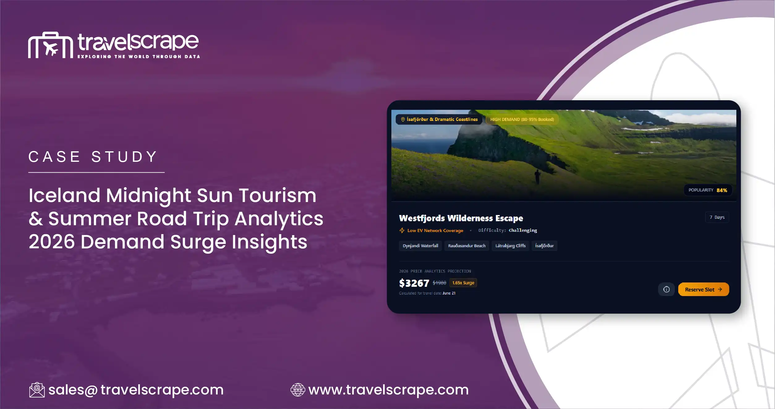 Iceland Midnight Sun Tourism & Summer Road Trip Analytics